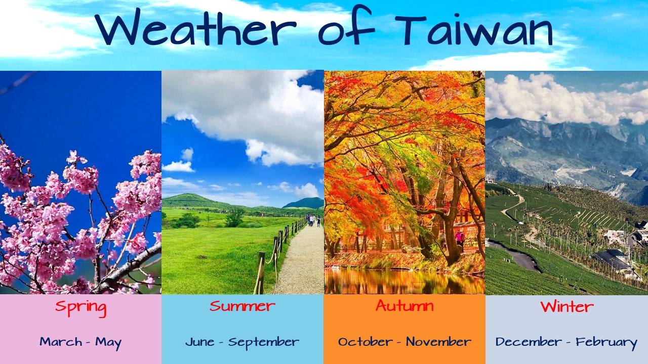 taiwan travel weather